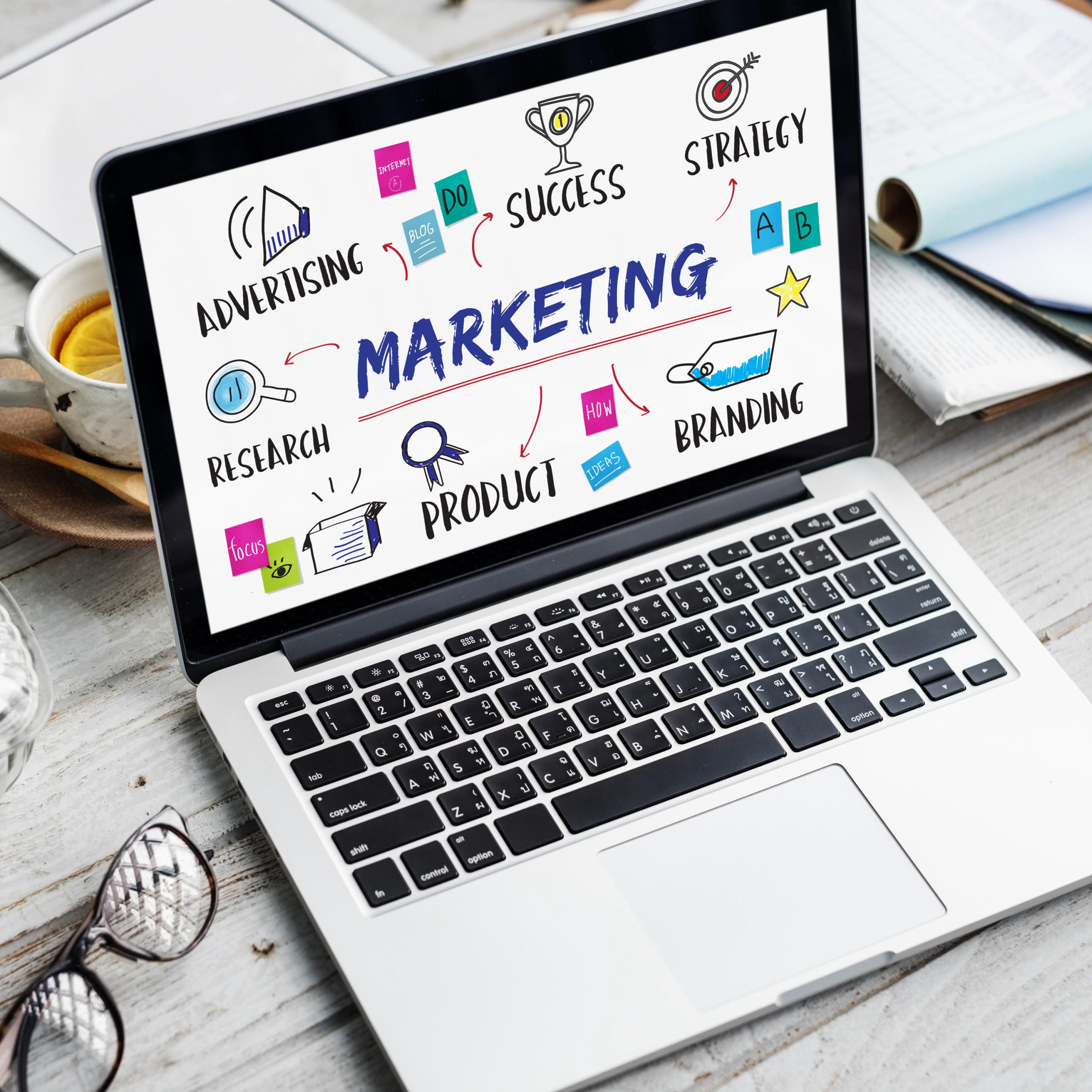 Marketing ideas