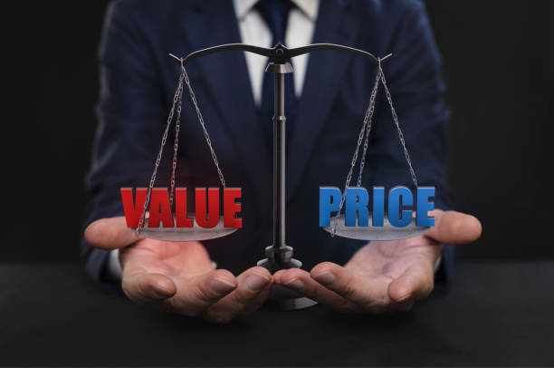 Digital Marketing Costs